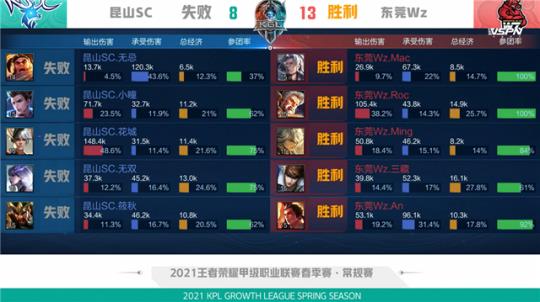 有理由期待 有理由期待