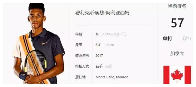 不断提升 不断提升