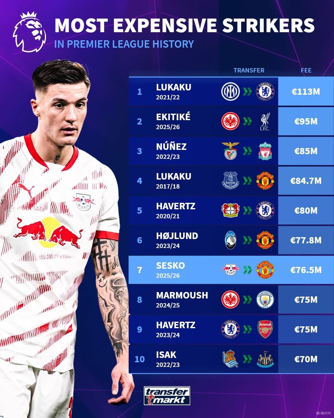 相对紧凑的 相对紧凑的